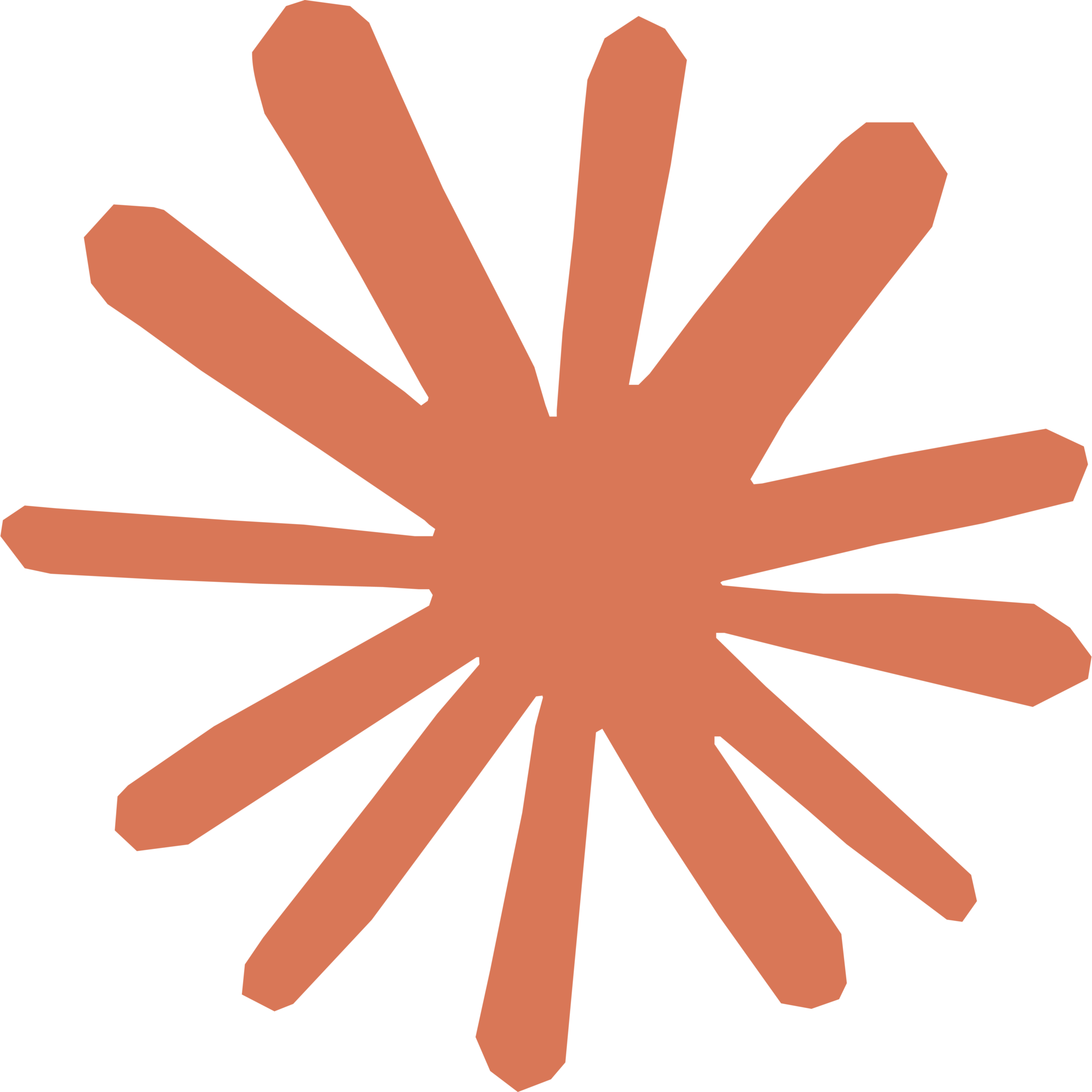 San Diego outages — Current issues